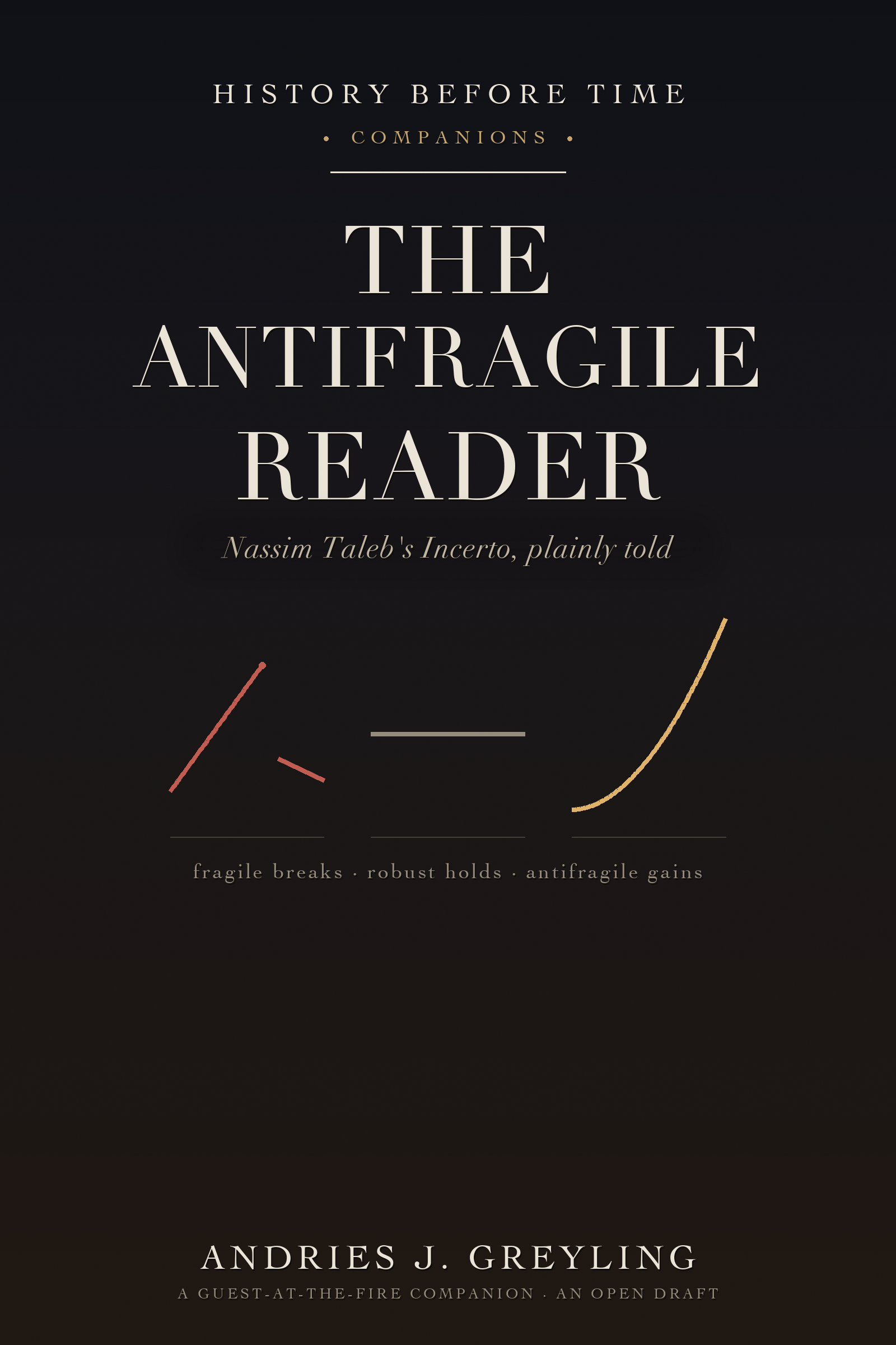 The Antifragile Reader cover